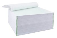 dundee Endlospapier A3 quer 1-fach, 60 g/qm grün...