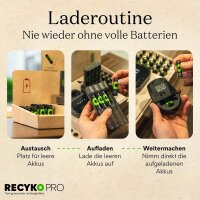 GP ReCyko Pro Management Display 45-tlg. USB-Akku-Schnellladegerät inkl. Akkus