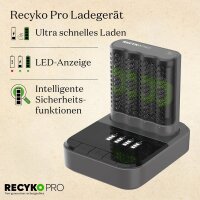 GP ReCyko Pro Management Display 45-tlg. USB-Akku-Schnellladegerät inkl. Akkus