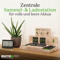 GP ReCyko Pro Management Display 45-tlg. USB-Akku-Schnellladegerät inkl. Akkus