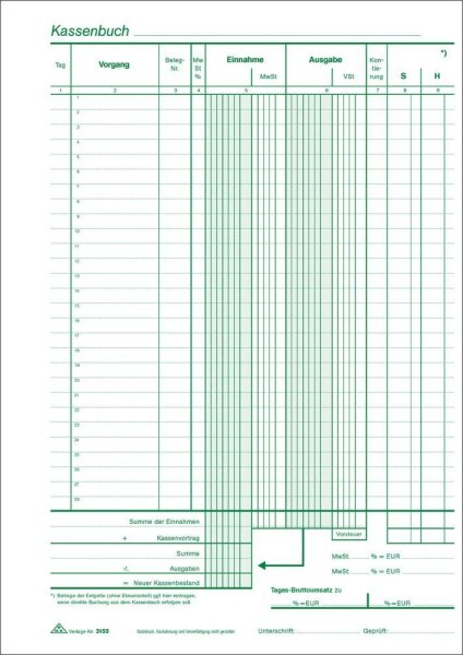 RNK-Verlag Kassenbericht Formularbuch 3155, 1 St.
