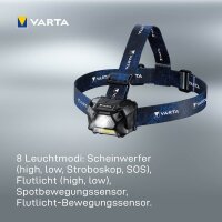 VARTA Work-Flex-Motion-Sensor H20 LED Stirnlampe schwarz 6,0 cm, 150 Lumen, 3,0 W, 1 St.
