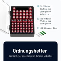 ANSMANN Batterien-Set 52er-Box Alkali-Mangan Micro AAA, Mignon AA 1,5 V, 1 St.