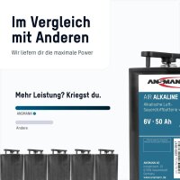 ANSMANN Batterien 4R25 Zink-Luft Alkaline 6V-Blockbatterie 6,0 V, 1 St.