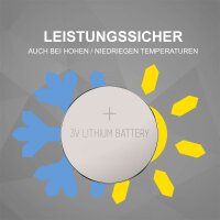 ANSMANN Batterien-Set CR2025/CR2032/CR2450 Lithium...