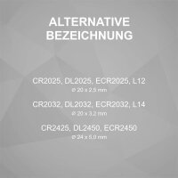 ANSMANN Batterien-Set CR2025/CR2032/CR2450 Lithium Knopfzelle, 1 Set