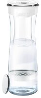 BRITA fill&serve Mind Tischwasserfilter