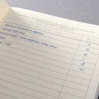 SIGEL Notizbuch Conceptum ca. DIN A5 blanko, schwarz Softcover 194 Seiten, 1 St.