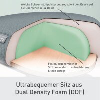 LEITZ Sitz- & Stehhocker Ergo Active 65770095 grau, 1 St.