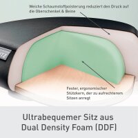 LEITZ Sitz- & Stehhocker Ergo Active mit Rollen 65780095 schwarz, 1 St.