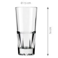Libbey® Trinkgläser Beverage Gallery 340,0 ml,...