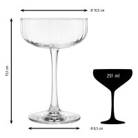 Libbey® Trinkglas Coupe Linear 251,0 ml, 12 St.