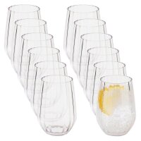 APS Trinkglas Perfection 300,0 ml, 12 St.
