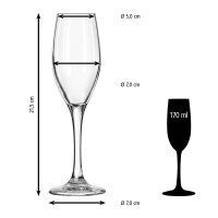 Libbey® Sektgläser Perception 170,0 ml, 12 St.