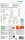 HERMA Folien-Verschlussetiketten transparent 32,0 x 32,0 mm, 16 Blatt