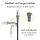 goobay USB C Kabel 0,5 m schwarz, grau, 1 St.