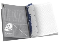 OXFORD Collegeblock Office Essentials Kleinformat kariert DIN A5 ohne Rand, 1 Block