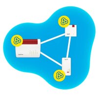 FRITZ! 1200 AX Mesh WLAN-Repeater, 1 St.