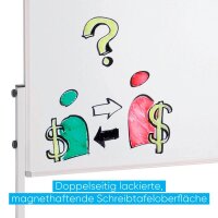 FRANKEN mobiles Whiteboard X-tra!Line 120,0 x 150,0 cm weiß lackierter Stahl