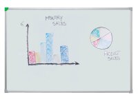 FRANKEN Whiteboard U-Act!Line® 60,0 x 45,0 cm...