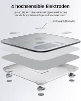 RENPHO Personenwaage Elis 1C Smart weiß für max. 200,0 kg