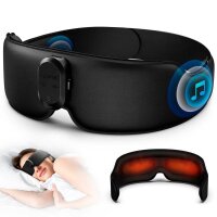 RENPHO Schlafmaske Eyesnooze schwarz, 1 St.
