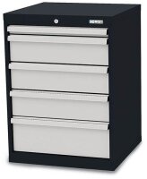 Simplaflex® Systemeinrichter C-Line Schubladenschrank...