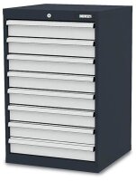 Simplaflex® Systemeinrichter C-Line Schubladenschrank...