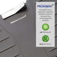 Fellowes Fußstütze Office Suites™ Microban® schwarz Kunststoff