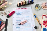 STABILO BOSS Original Deskset Wildflower Edition Textmarker farbsortiert, 10 St.