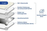 Maximex Bügelunterlage blau 100,0 cm, 1 St.