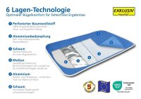 Maximex Bügelunterlage blau 130,0 cm, 1 St.