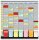 FRANKEN Stecktafel 47,3 x 49,0 cm 7 Spalten