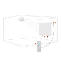 celexon Professional 1-Kanal Funkset