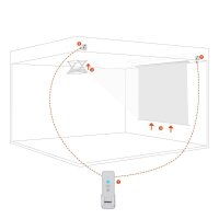 celexon Professional 2-Kanal Funkset für 2 Empfänger