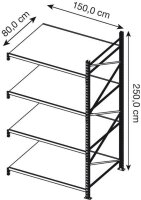 Manorga Anbau-Schwerlastregal EPSIVOL ZR2515804F4S...