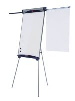 nobo Flipchart 1901918