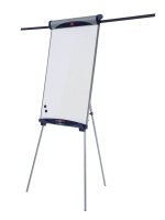 nobo Flipchart 1901918