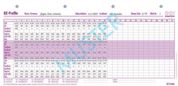 BOI BZ-Profile Formulare, 50 St.