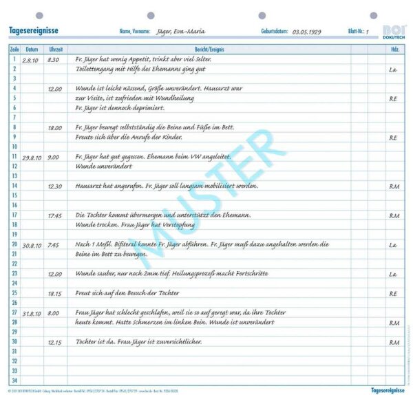 BOI Tagesereignisse (A) + (S) Formulare, 50 St.