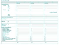 BOI Sturzanalyse/Sturzprotokol Formulare, 50 St.