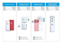 EICHNER Wandschrank für Defibrillator ohne...