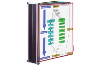 tarifold Sichttafelsystem 413609 DIN A3 farbsortiert mit...