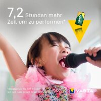 VARTA Akku RECHARGE ACCU Power Ni-MH E-Block 200 mAh, 1 St.
