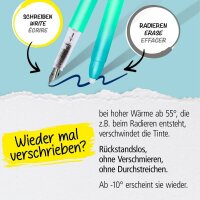 ONLINE® magiXX Turquoise Dream Patronenfüller türkis M (mittel), 1 Set