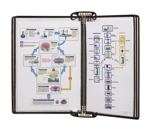 tarifold Wand-Sichttafelsystem PRO 920304 DIN A4 schwarz mit 5 St. Sichttafeln, 1 St.