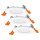 OSRAM Downlight Slim LED Einbaustrahler-Set weiß 4,5 W