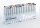 COPIC® Sketch E Layoutmarker-Set farbsortiert 1,0 + 6,0 mm, 72 St.