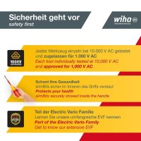 Wiha Schraubendreher-Set LiftUp elecric...