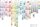 COPIC® Sketch Layoutmarker-Set farbsortiert 1,0 + 6,0 mm, 358 St.